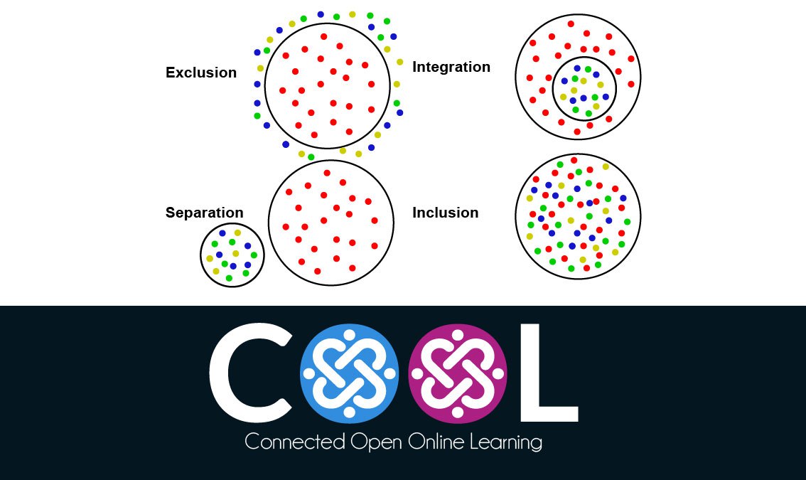 Creating an Inclusive School CIS01